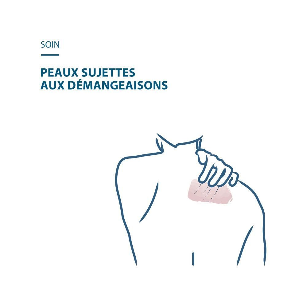 Illustration d'une personne avec des démangeaisons à l'épaule. Texte: PEAUX SUJETTES AUX DÉMANGEAISONS.