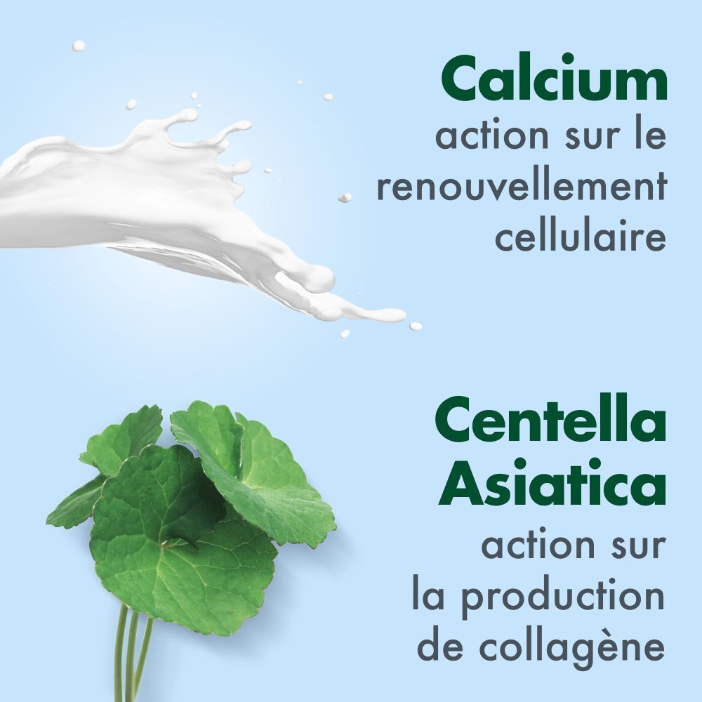 Graphique avec Calcium et Centella Asiatica. Texte: Calcium, action sur le renouvellement cellulaire. Centella Asiatica, action sur la production de collagène.