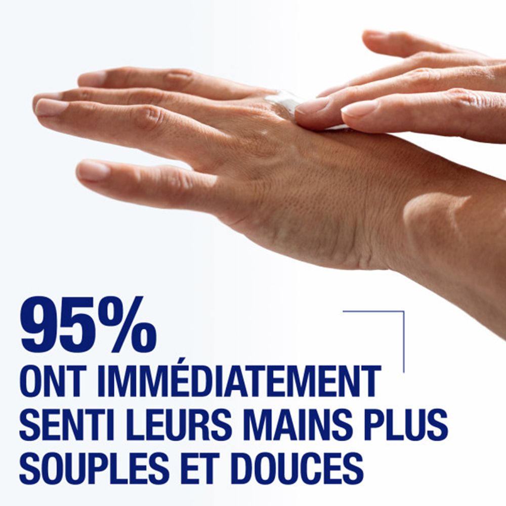 Mains appliquant de la crème. Texte : 95% ont immédiatement senti leurs mains plus souples et douces. Fond bleu.