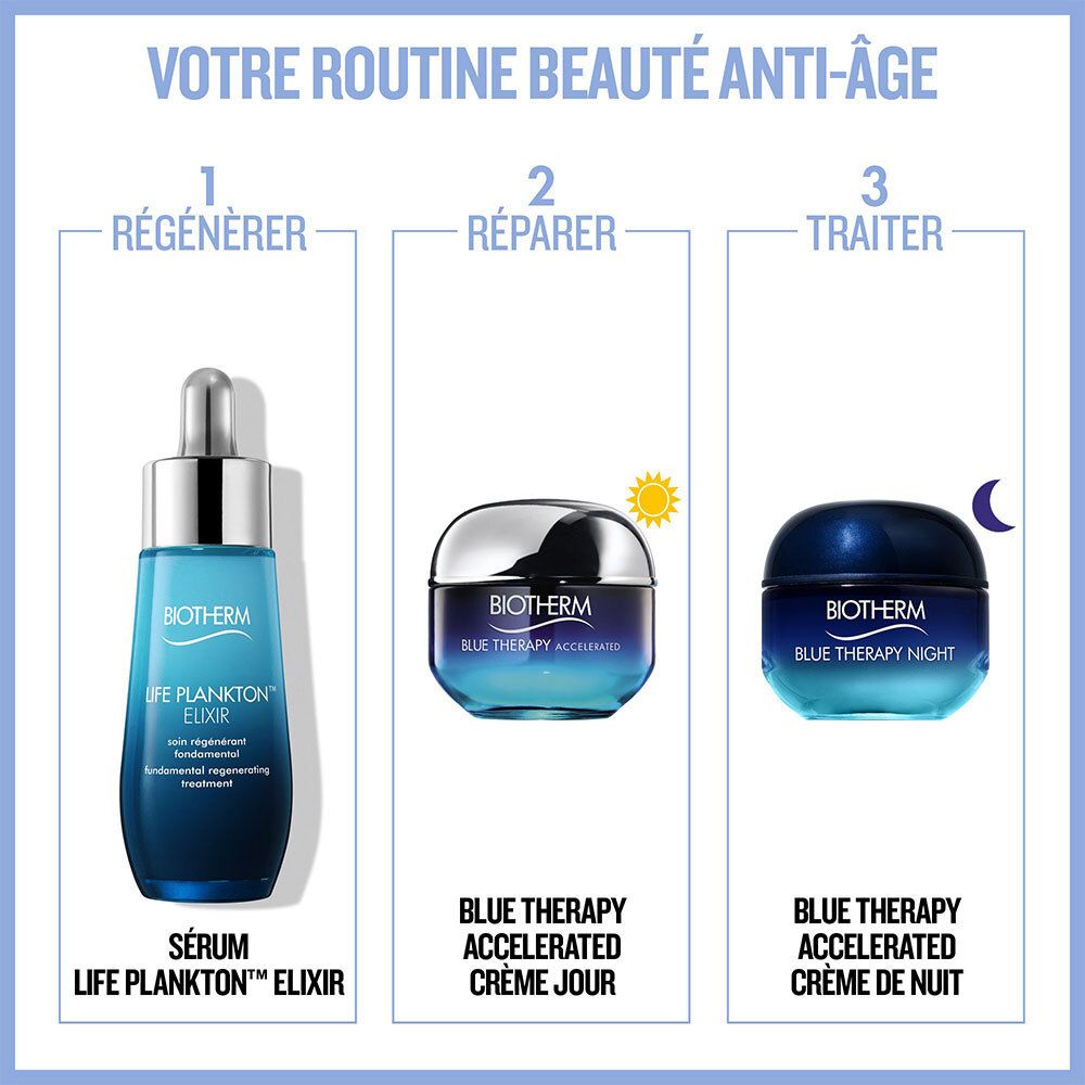 Drei Produkte: Serum, Tagescreme und Nachtcreme. Beschriftung: Biotherm Blue Therapy.