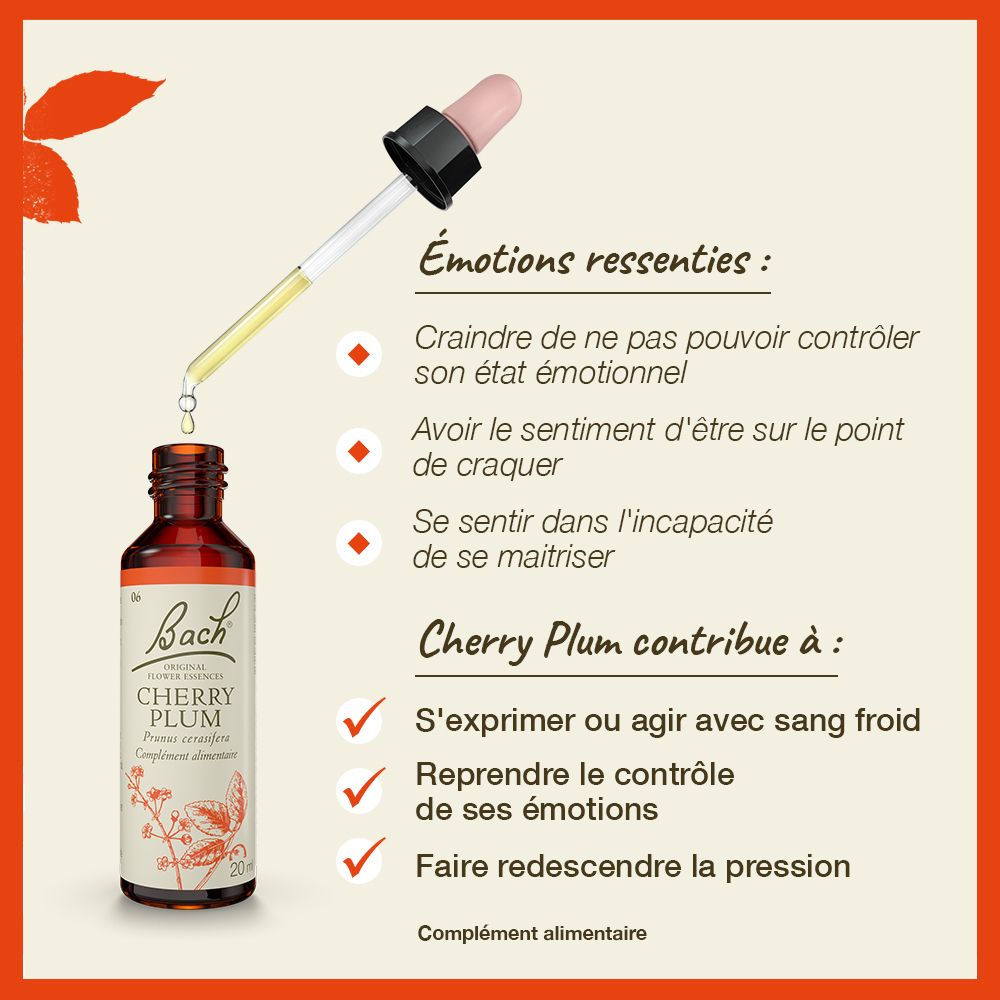 Grafik mit Flasche und Tropfer. Text: Emotionen, Cherry Plum.