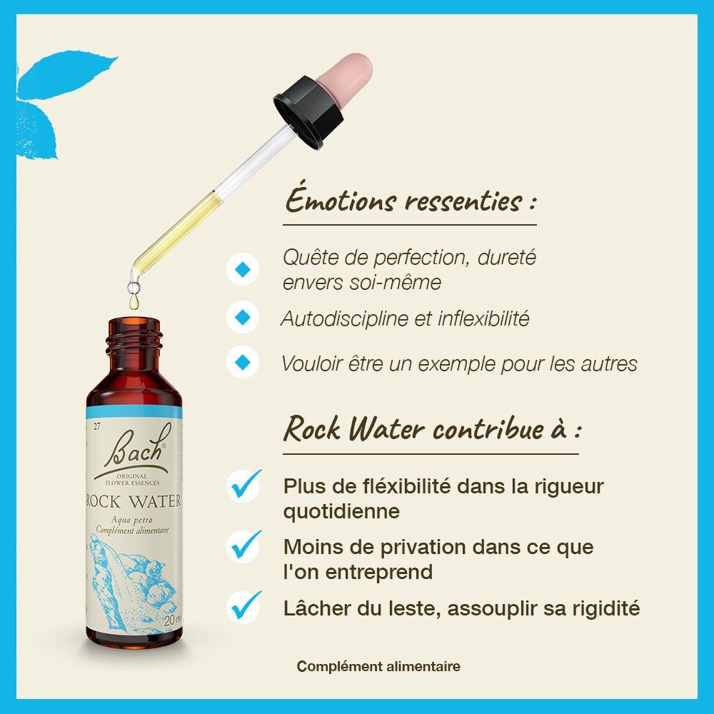 Produktflasche mit Tropfer. Text: Rock Water. Diagramm mit Anwendungshinweisen. Bach Logo.