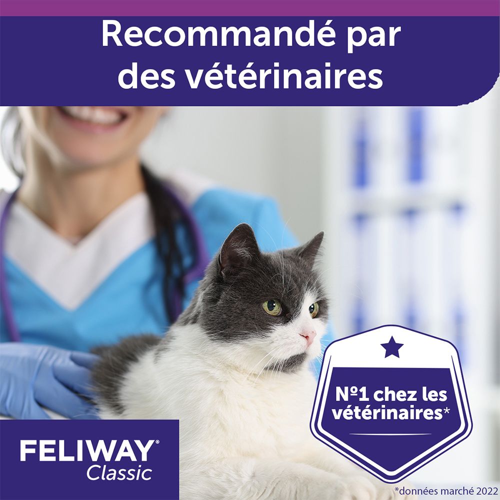 Chat caressé par une personne. Texte: Recommandé par des vétérinaires. FELIWAY Classic.