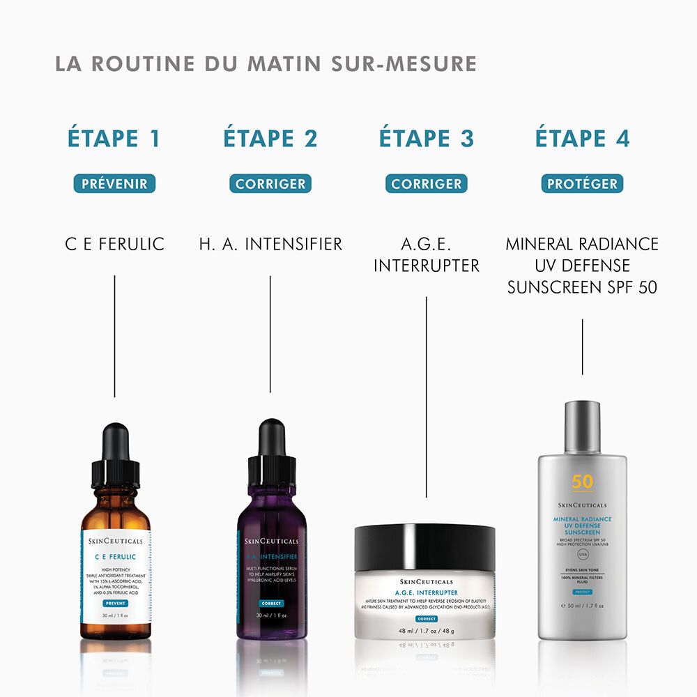 Séquence de produits. Texte : ÉTAPE 1, ÉTAPE 2, ÉTAPE 3, ÉTAPE 4. Produits pour la routine du matin.