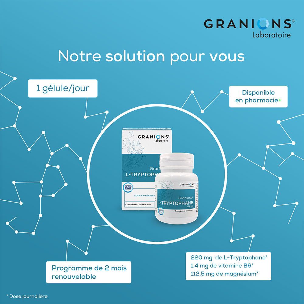 Grafik mit Produktabbildung und Informationen. Zeigt eine Flasche und eine Packung GRANIONS® L-Tryptophan.