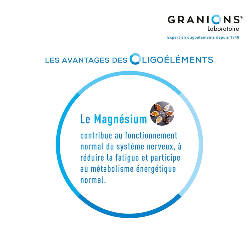 Grafik über Magnesium, mit Informationen über seine Vorteile. Blaue Grafik mit verschiedenen Zutaten.