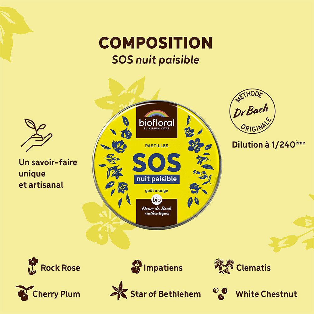 Fond jaune avec image du produit. Texte: Composition, SOS nuit paisible. Logos et texte en français.