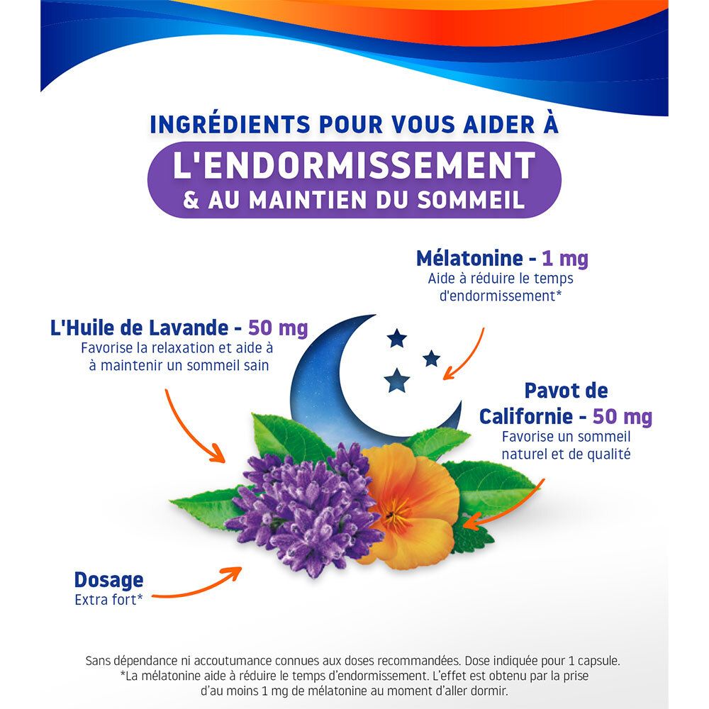 Ingrédients : Mélatonine, huile de lavande, pavot de Californie. Graphique bleu avec texte.