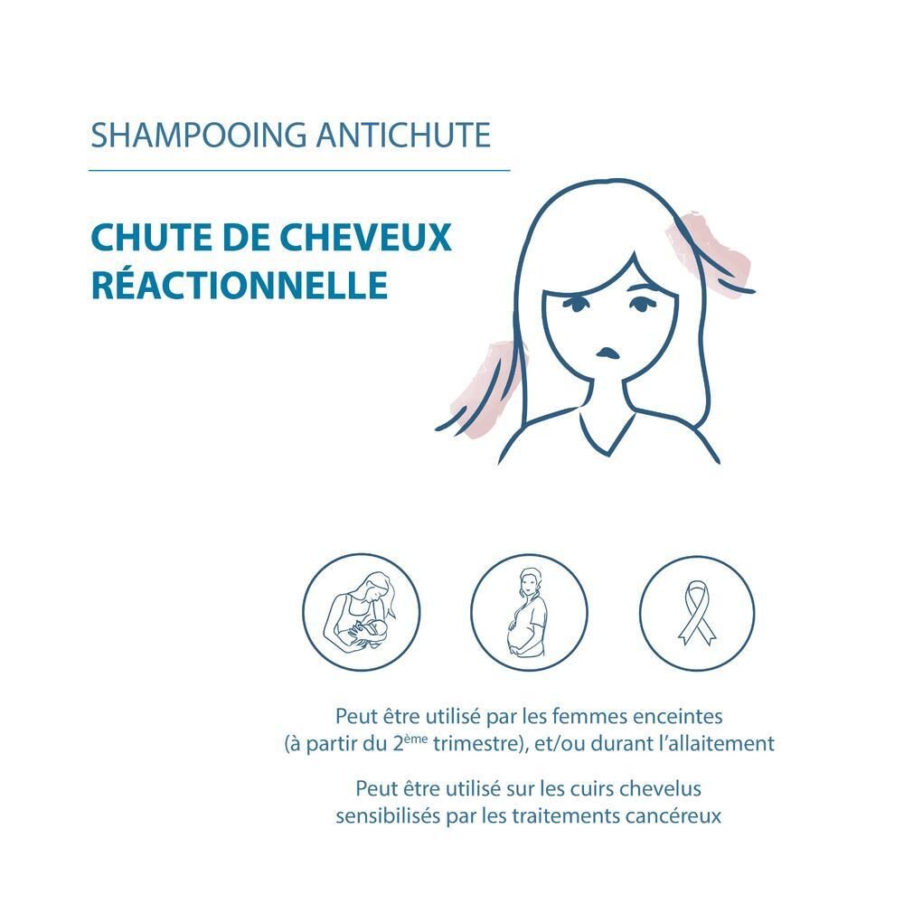 Illustration einer Frau mit Haarausfall. Text: Shampoo gegen reaktiven Haarausfall. Geeignet für Schwangere und Stillende.