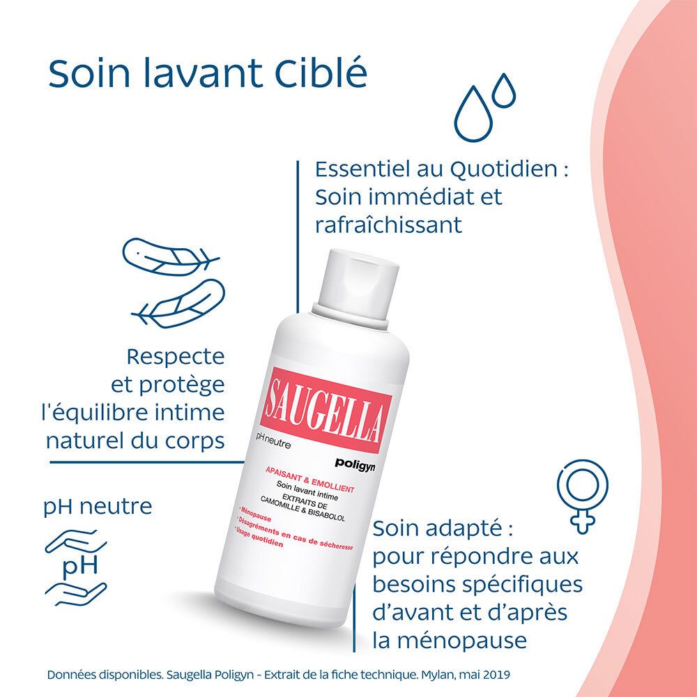Flacon SAUGELLA Poligyn. Étiquette rose, bouchon blanc. Texte: Soin lavant Cible. Fond blanc.
