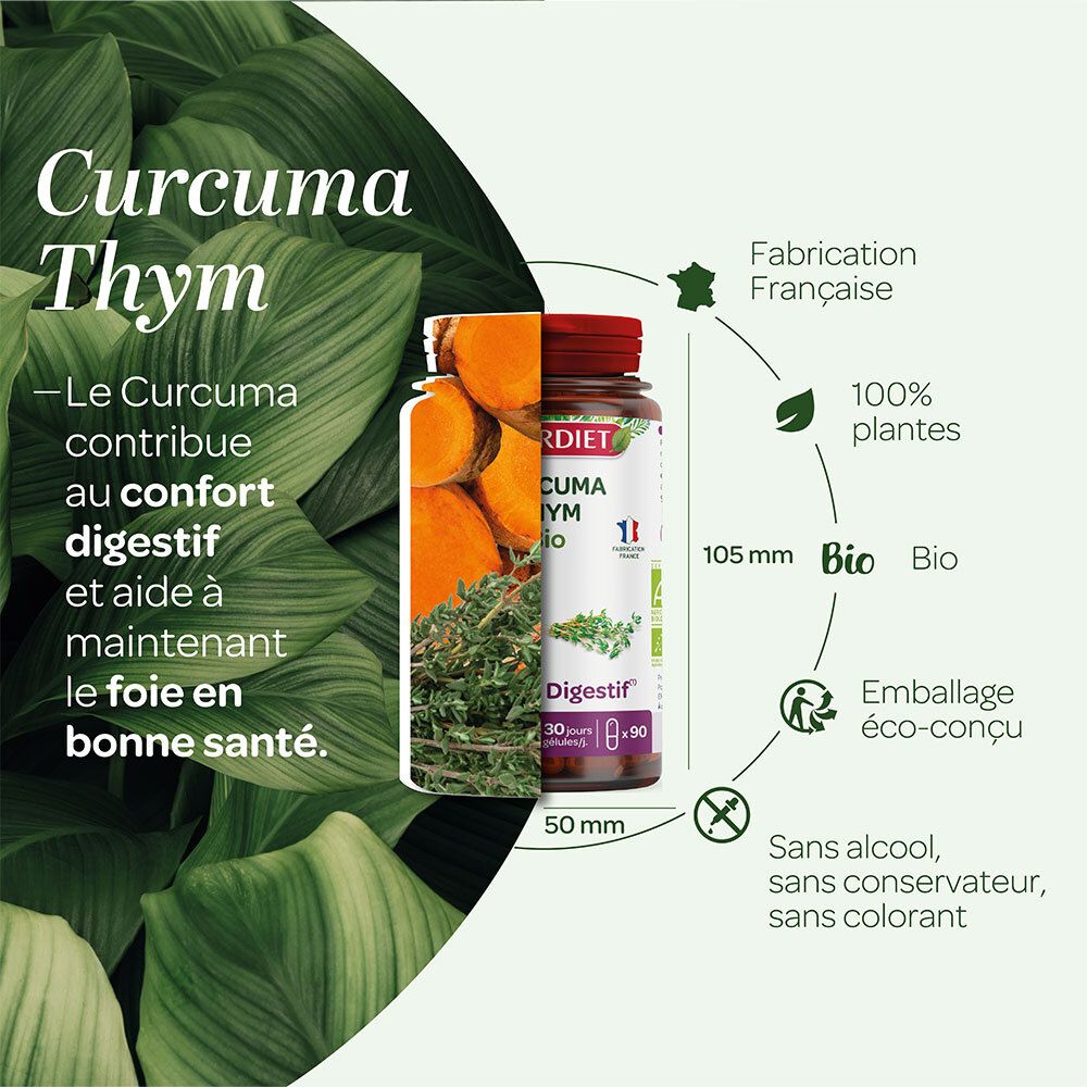 Graphique avec flacon, curcuma, thym et texte. Texte: Curcuma Thym, Bio, 100% plantes, emballage éco-conçu.