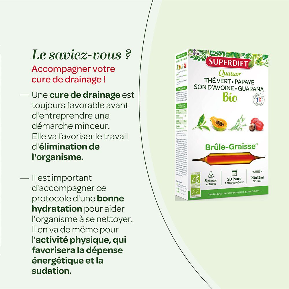 SUPERDIET Bio-Quartett Brûle-Graisse. Boîte à côté de texte. Recommande cure de drainage. Contient image du produit.