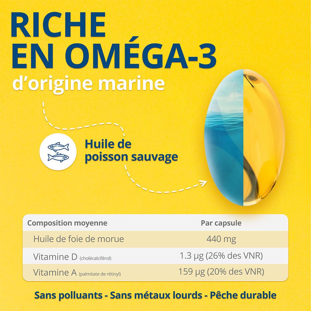 Gelbe Kapsel mit blauem Hintergrund. Text: Reich an Omega-3 aus dem Meer. Zusammensetzung: Huile de foie de morue, Vitamine D, A.