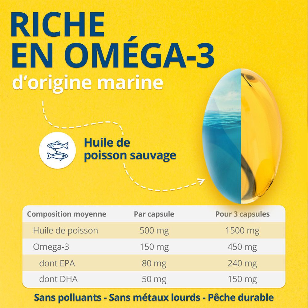 Capsule jaune avec texte. Tableau nutritionnel. Texte: Riche en Oméga-3 d'origine marine. Sans polluants.