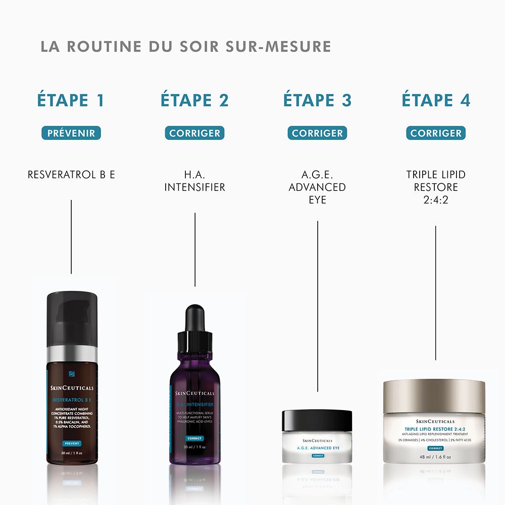 Routine du soir. Produits : Resveratrol B E, H.A. Intensifier, A.G.E. Advanced Eye, Triple Lipid Restore 2:4:2.