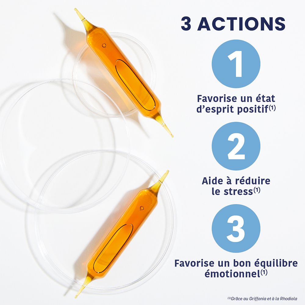 Trois ampoules sur fond blanc. Texte : 3 actions. Légendes dans des cercles bleus.