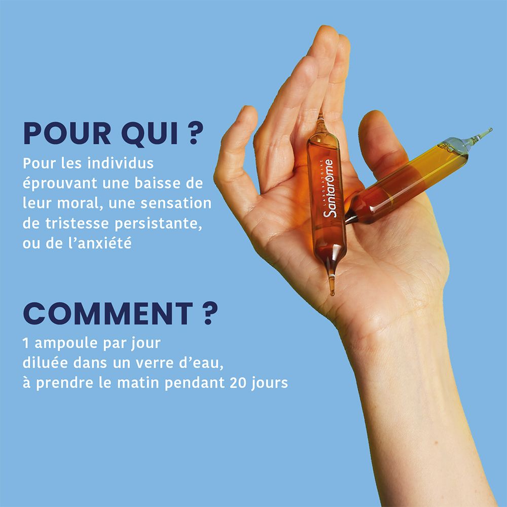 Main tenant deux ampoules. Texte : Pour qui ? Comment ? Fond bleu. Nom du produit visible.