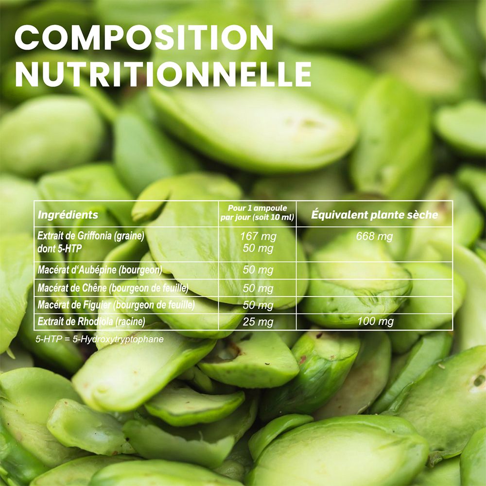 Gros plan sur les ingrédients. Texte : Composition nutritionnelle. Liste des ingrédients.