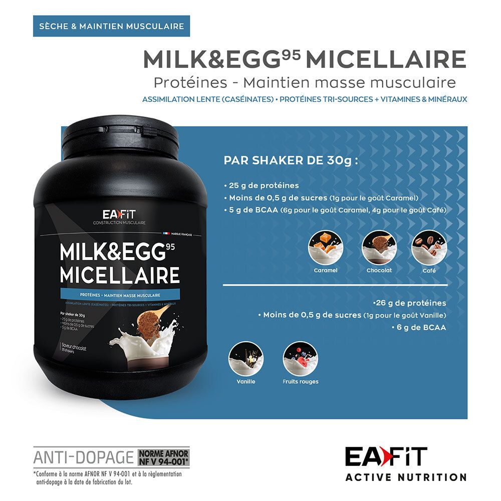 Schwarze Dose MILK&EGG95 MICELLAIRE von EA FIT. Informationen zu Proteinen und Geschmacksrichtungen.