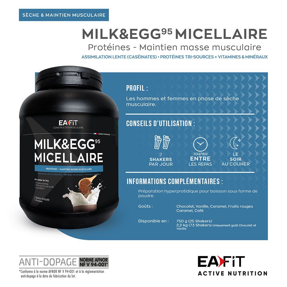 Schwarze Dose MILK&EGG95 MICELLAIRE von EA FIT. Informationen zur Anwendung und Geschmacksrichtungen.