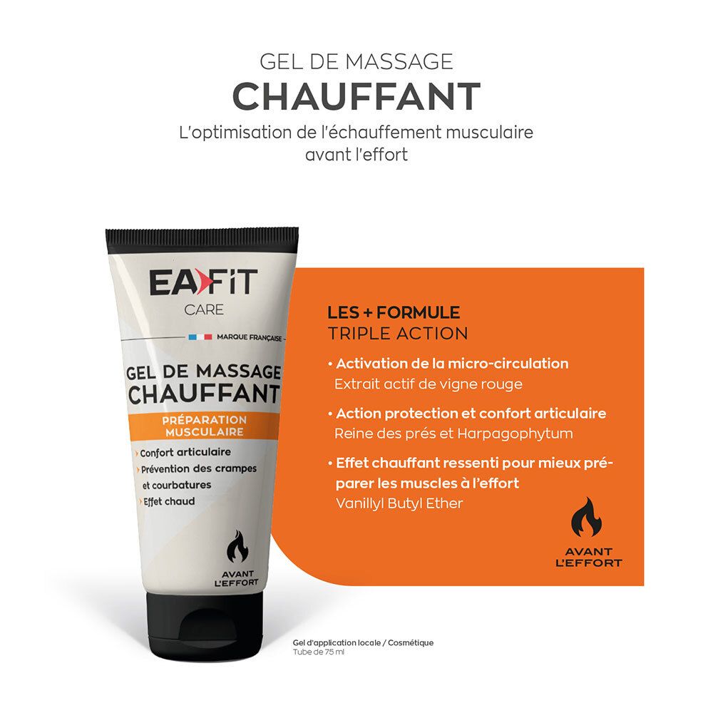 EA Fit Care Gel de Massage Chauffant. Texte: Optimisation de l'échauffement musculaire. Les + Formule Triple Action. Symbole de flamme.