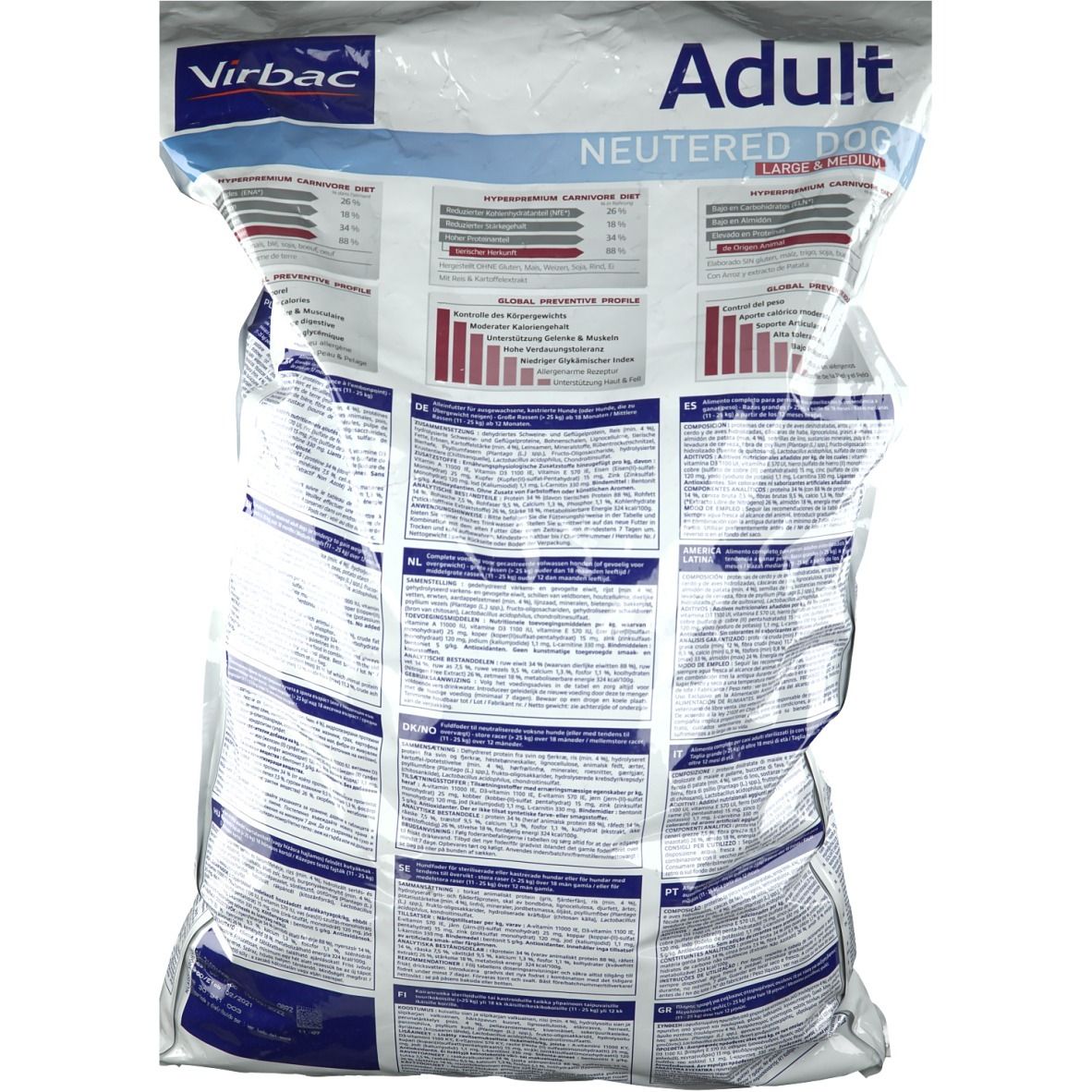 Rückseite des Virbac Hundefutter-Beutels. Text und Diagramme. 'Adult' und 'Neutered Dog' aufgedruckt.