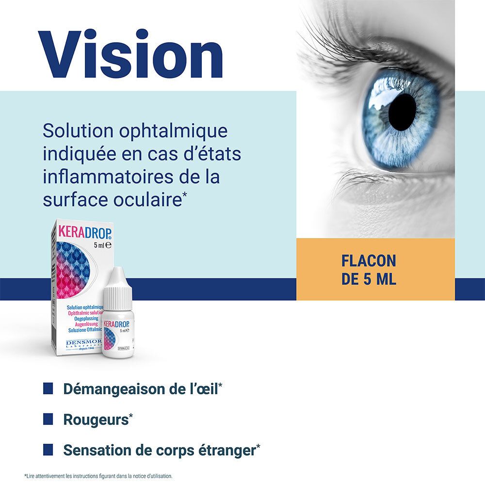 Publicité pour Keradrop. Flacon et boîte. Texte : Vision, flacon de 5 ml. Indications.