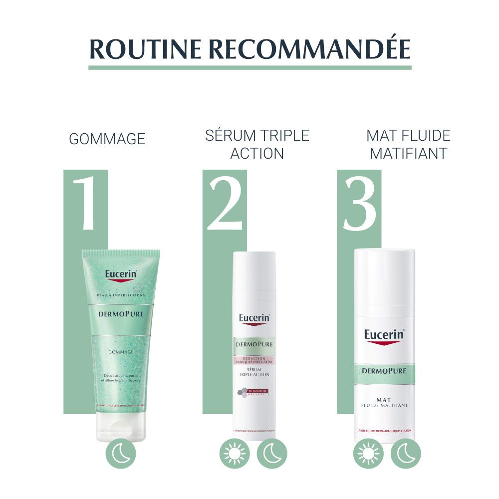 Routine recommandée: Gommage, Sérum triple action, Mat fluide matifiant. Produits Eucerin DermoPure.