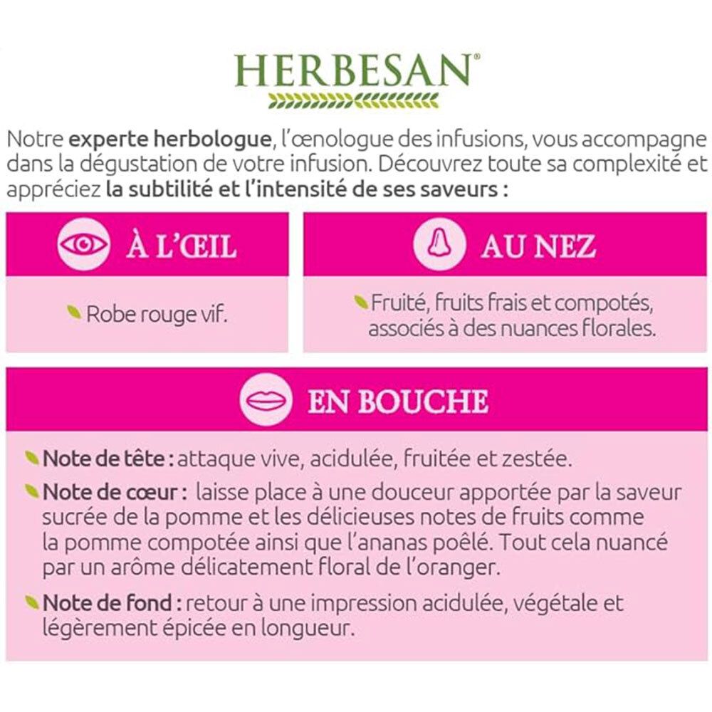 Text über die Aromen des Tees. Beschreibungen von Aussehen, Geruch und Geschmack. Inhaltsstoffe: Hibiskus, Apfel, Orange.