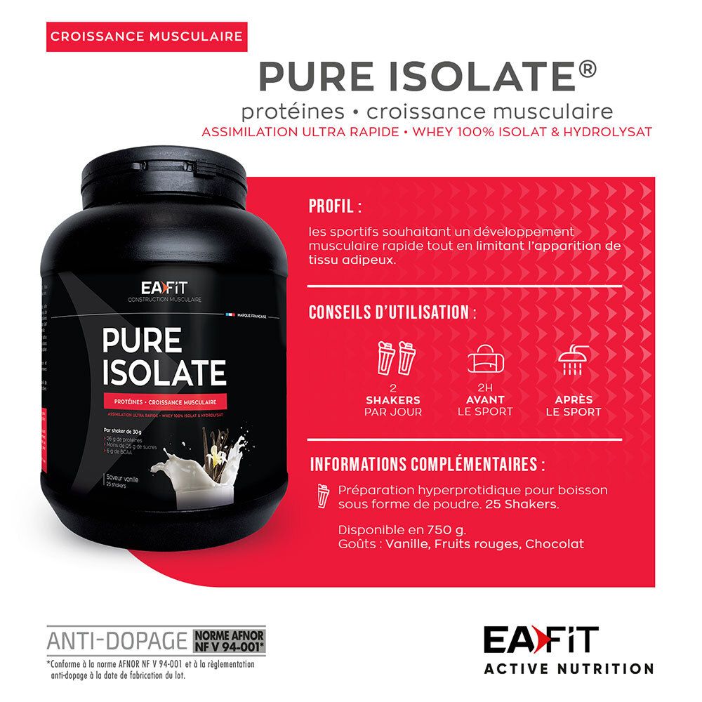 Schwarze Dose mit EAFIT Pure Isolate. Text: Proteine, Muskelaufbau. Gebrauchsanweisung: 2 Shaker pro Tag, vor und nach dem Sport.