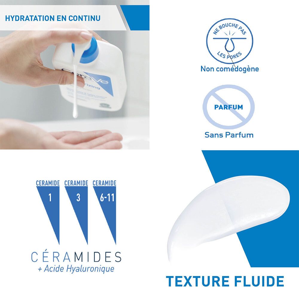 Main pressant la crème du flacon CeraVe. Texte : Non comédogène, sans parfum, texture fluide. Céramides + Acide Hyaluronique.