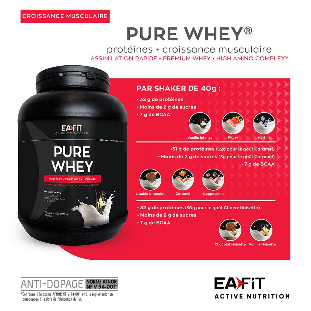 EA FIT PURE WHEY Proteinpulver Behälter mit Informationen zu Nährwerten und Geschmacksrichtungen.