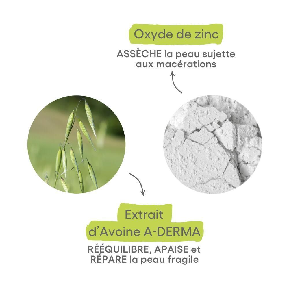 Graphique avec ingrédients. Plante d'avoine et oxyde de zinc. Texte: Extrait d'Avoine A-DERMA, Oxyde de zinc.