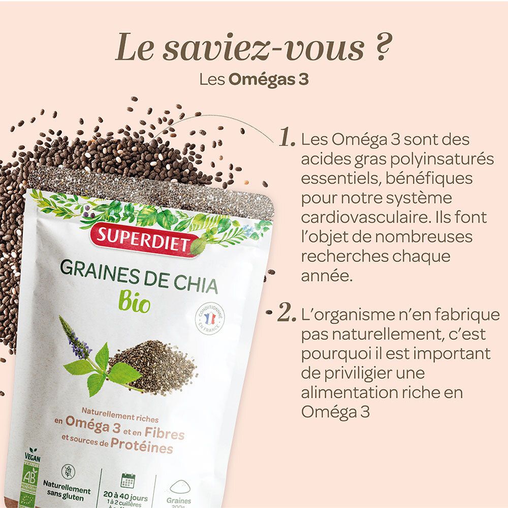 Sachet de graines de chia à côté de texte. Texte: Les oméga 3 sont importants pour le système cardiovasculaire. SUPERDIET.