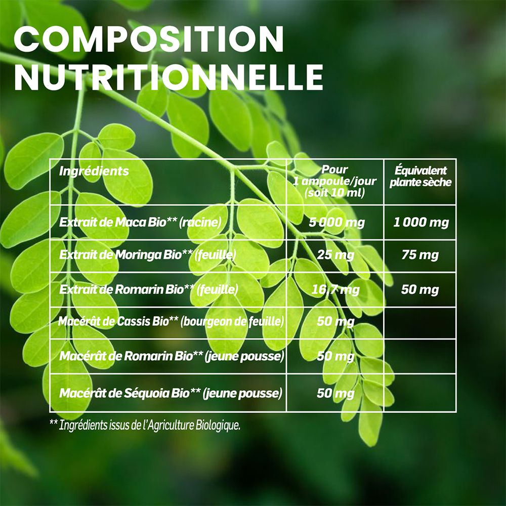 Nährwerttabelle. Inhaltsstoffe: Maca, Moringa, Romarin, Cassis, Romarin, Sequoia. Pro Ampulle/Tag und Trockenpflanze.