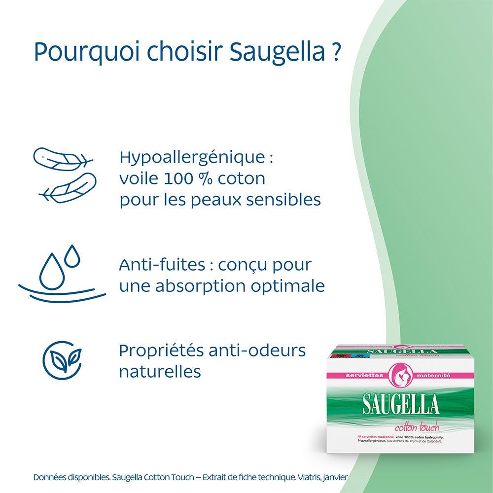 Infographie : Avantages Saugella Cotton Touch. Hypoallergénique, absorbant, anti-odeurs.