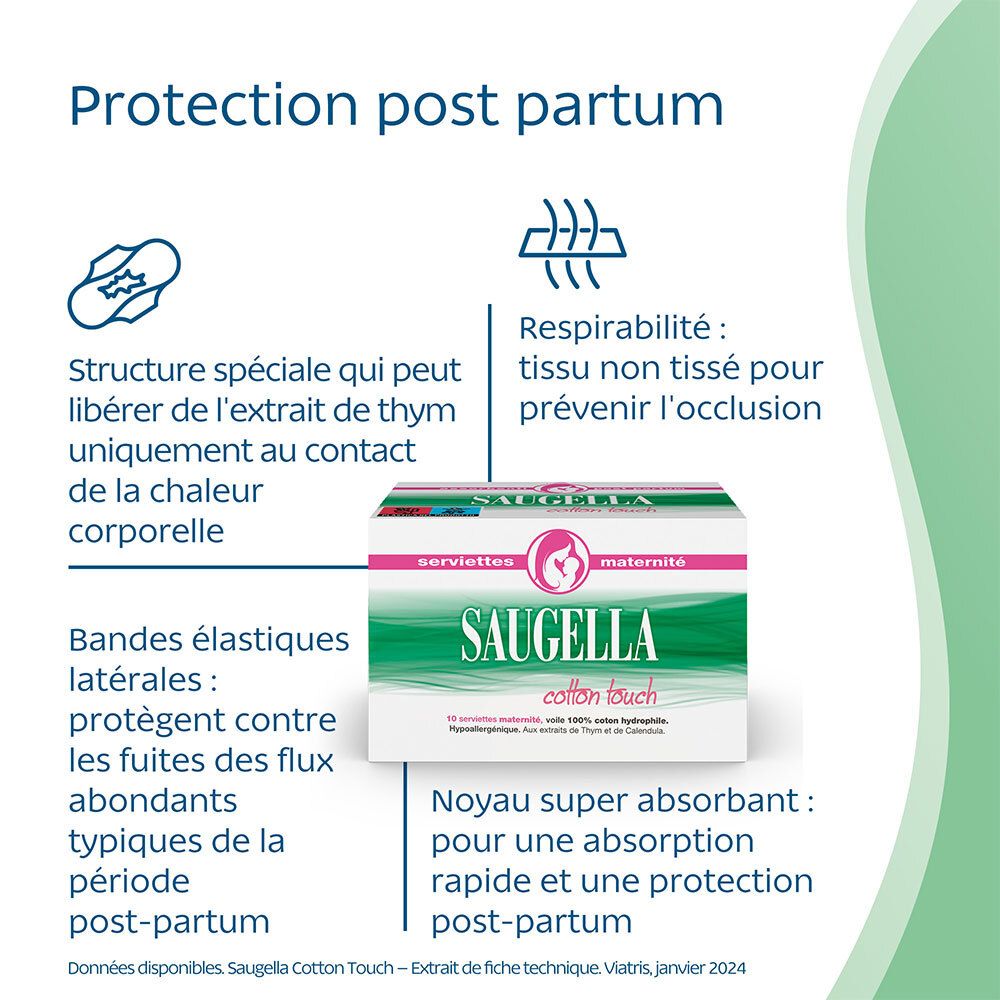 Infographie : Protection post-partum. Structure spéciale, respirabilité, super absorbant.