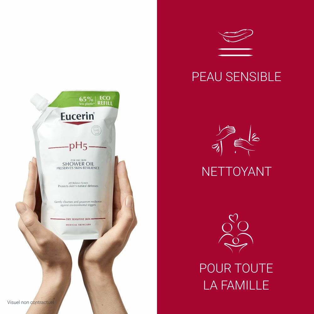 Hände halten Eucerin pH5 Duschöl Nachfüllpack. Text: pH5, für sensible Haut, reinigend, für die ganze Familie.