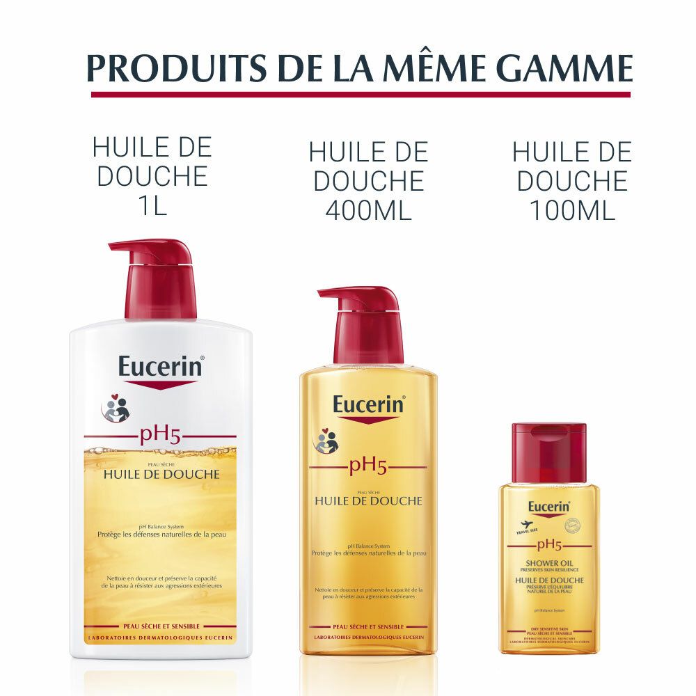 Drei Eucerin pH5 Duschöl Produkte. Flaschen mit rotem Deckel. Größen: 1L, 400ml, 100ml.