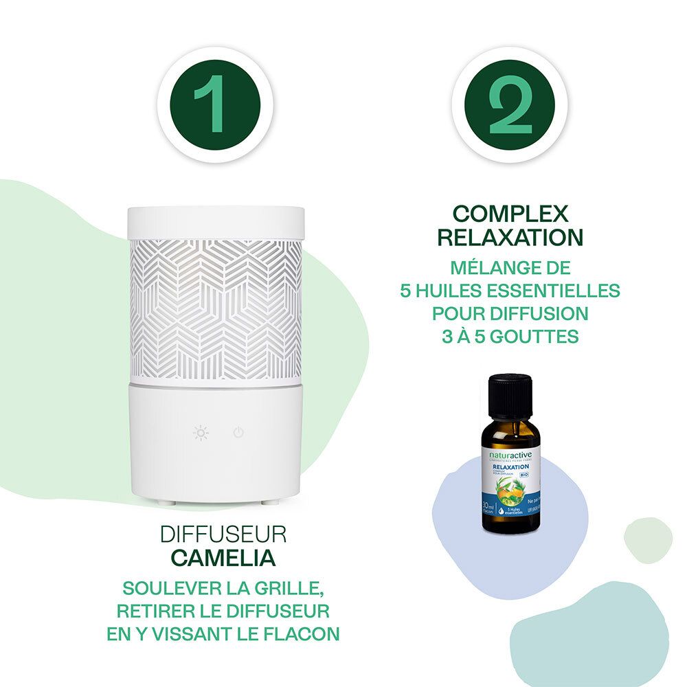 Infographie : Diffuseur CAMELIA. Visser le flacon. Détente complexe avec 5 huiles essentielles.