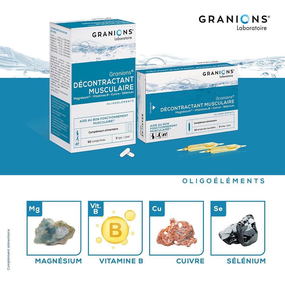 Produktverpackung und Inhaltsstoffe. Granions® Décontractant Musculaire. Magnesium, Vitamine B, Kupfer, Selen.