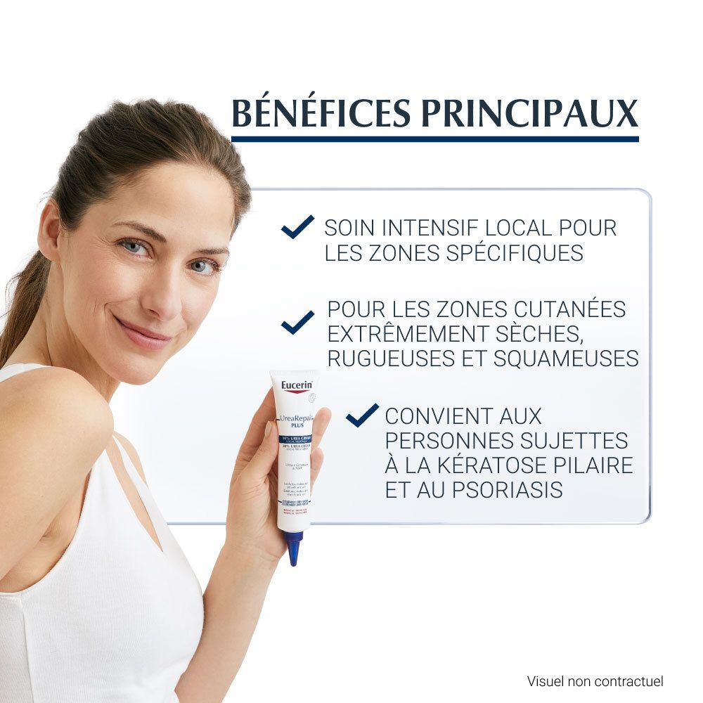 Frau hält Tube. Eucerin UreaRepair Plus. Text: Soin intensif local. Für sehr trockene Haut.