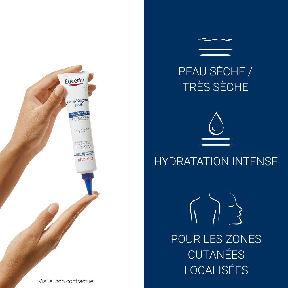 Eucerin UreaRepair Plus Creme. Für trockene Haut. Hydratation intense. Für lokale Hautstellen.
