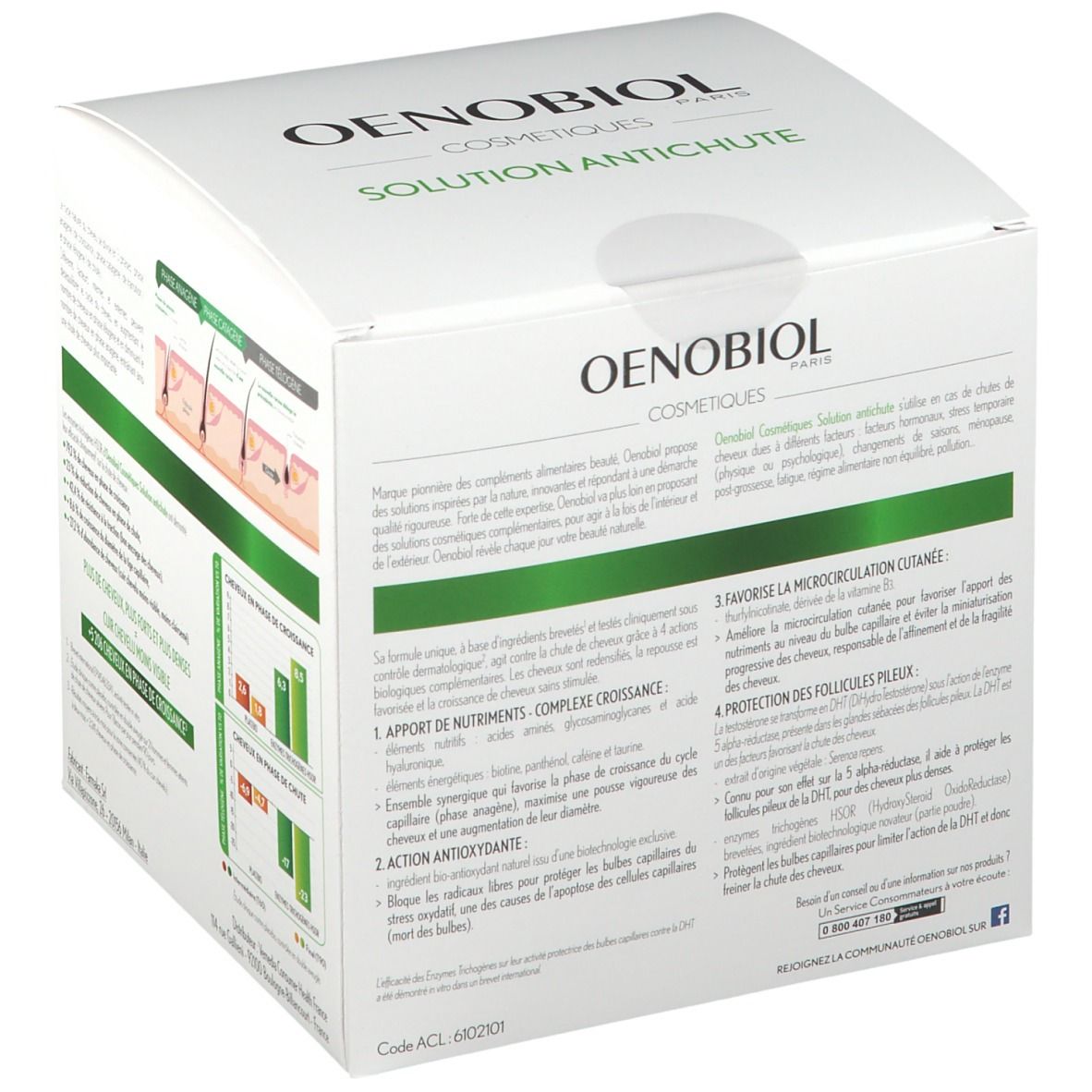 Boîte avec texte et diagrammes. Oenobiol Cosmetics, Solution Antichute. Illustration d'une ampoule. Texte sur les ingrédients.