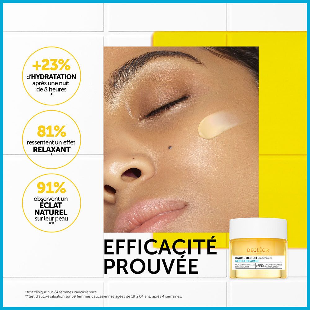 Femme avec baume sur la peau. Texte: EFFICACITÉ PROUVÉE. Pourcentages d'hydratation et de relaxation.