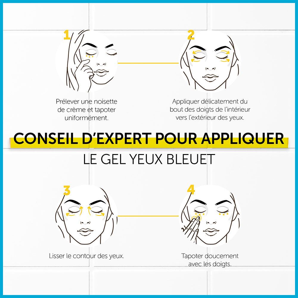 Application du gel pour les yeux. 4 étapes : appliquer la crème, de l'intérieur vers l'extérieur, lisser, tapoter. Texte : Gel YEUX BLEUET.