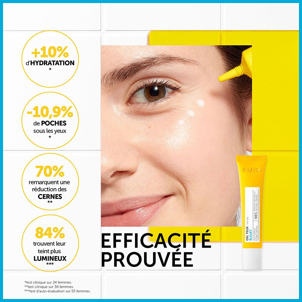 Femme avec crème pour les yeux DECLÉOR. Texte : +10% d'hydratation, -10,9% poches, 70% moins de cernes, 84% plus lumineux. Texte : Efficacité prouvée.