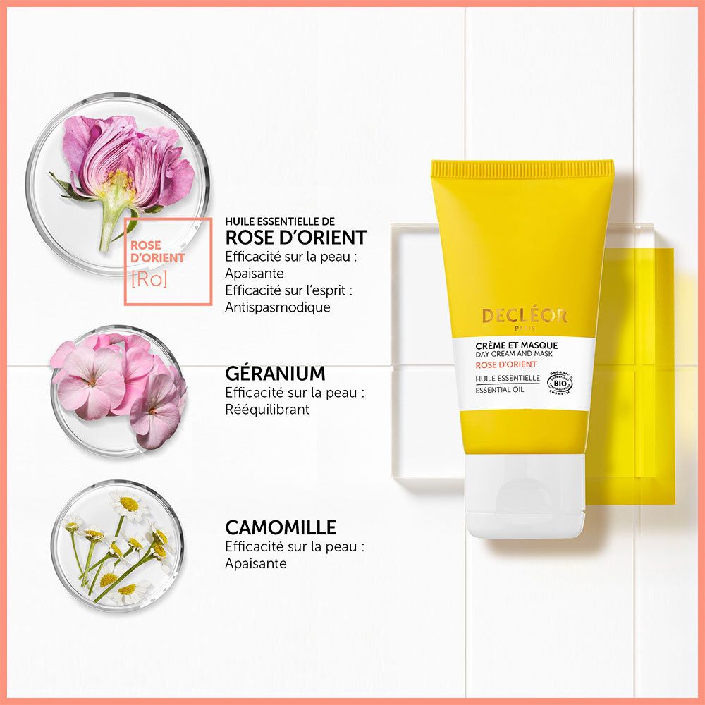 Trois fleurs et un tube. Inscription: Rose d'Orient, Géranium, Camomille. Nom du produit et ingrédients.