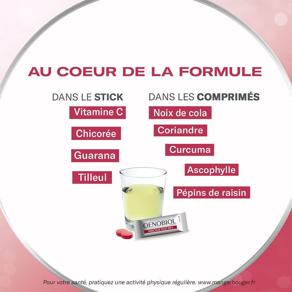 Ingrédients d'Oenobiol Minceur Tout En 1. Ingrédients des sticks et comprimés listés. Verre et comprimé illustrés.