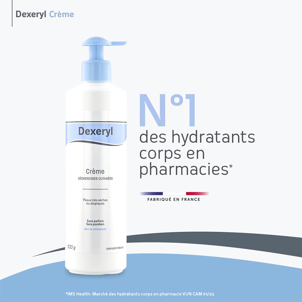 Flacon Dexeryl Crème. Texte: N°1 des hydratants en pharmacies. Fabriqué en France.
